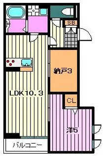 シャトー・レノア【2階】の間取り