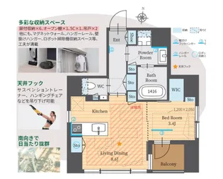 パークルール恵比寿【7階】の間取り