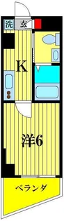 千葉県松戸市小金きよしケ丘2【マンション】の間取り