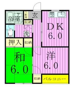ハートランド【2階】の間取り