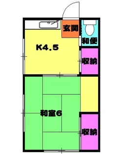 神藤荘【2階】の間取り