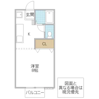 タチハイツ【1階】の間取り