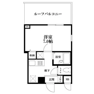 東京都渋谷区西原3【マンション】の間取り