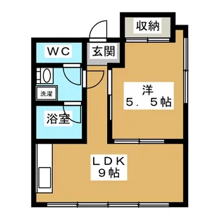 リバーサイドビル下井草【4階】の間取り
