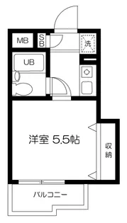 JLBグランエクリュ大井町III【2階】の間取り