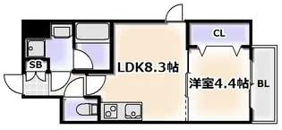 Splendide NAMBAIII【14階】の間取り