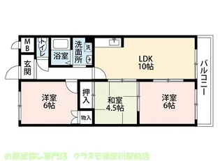 グランデ東香里I【3階】の間取り