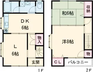 コーポ萌の間取り