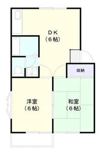 リバーサイド人見A棟【2階】の間取り
