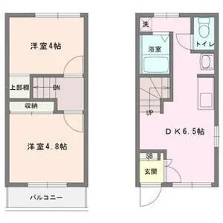 ライフ光【1階】の間取り