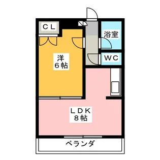 プロミネンス涼松【1階】の間取り