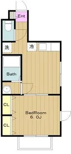 サウス多摩リバー【1階】の間取り