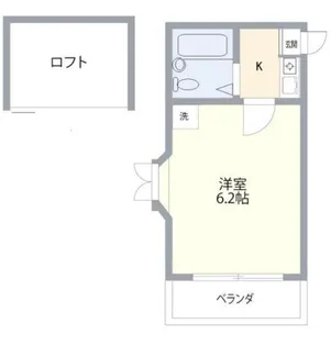 サウサリート西ケ原【2階】の間取り