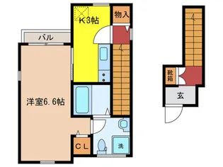 Green Court上中里【2階】の間取り