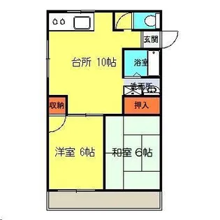 TAKASAGO加納A棟【2階】の間取り