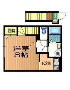 グリーンハイム代沢【2階】の間取り