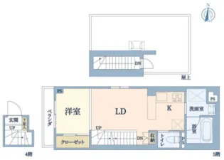 伊地知ビル【5階】の間取り
