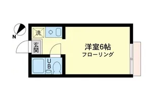 ネオステージ菊名 壱番館【1階】の間取り