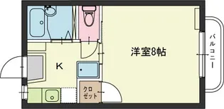 片岡コーポ E【1階】の間取り