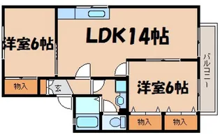セジュール中井 B棟【1階】の間取り