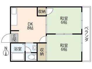 ニューグリーンハウス【2階】の間取り