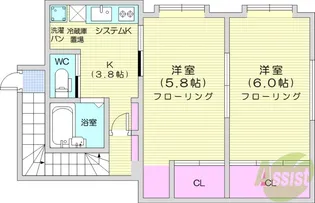 シャンドフルール【1階】の間取り