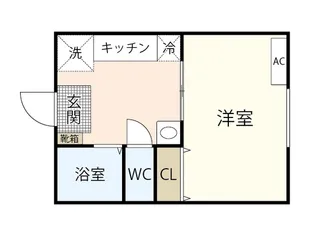 大町東アパート【2階】の間取り