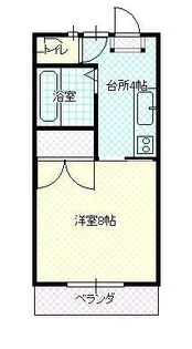 ネクスト六日町【2階】の間取り