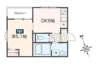埼玉県所沢市小手指台【アパート】の間取り