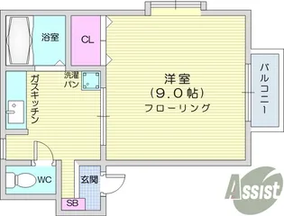 エステート松川【2階】の間取り