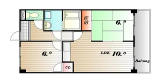 ジョイフル明和 P1台付【3階】の間取り