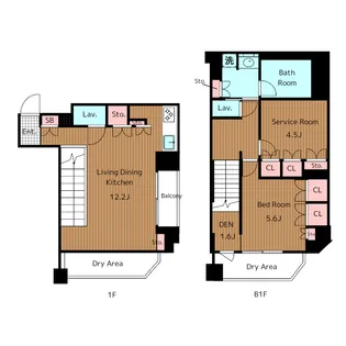 レジデンス三宿の間取り