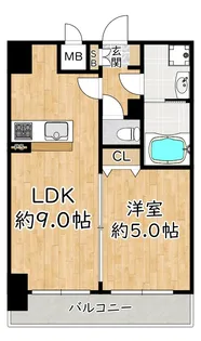 大阪府大阪市淀川区十三東1【マンション】の間取り