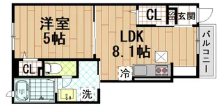 ジャイオス【1階】の間取り