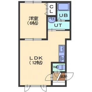 ノースアベニューI【1階】の間取り