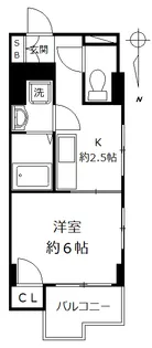 ハイツヴァリー【2階】の間取り