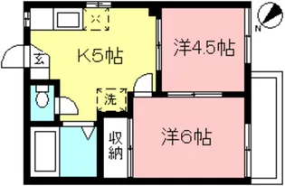 生田ハイツユウ【2階】の間取り