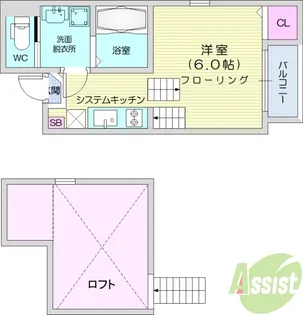 ノヴァ台原【2階】の間取り