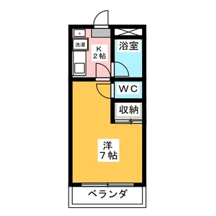リバティー伝馬【3階】の間取り