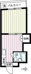 アーバンリゾート世田谷パート1【3階】の間取り