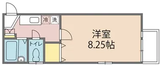 リトルリバー【1階】の間取り