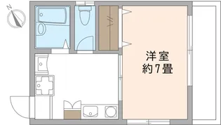 ヒルテラス下北沢【2階】の間取り