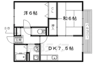 La Fenice Kokita【2階】の間取り