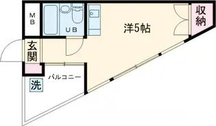 杉山ビル【3階】の間取り