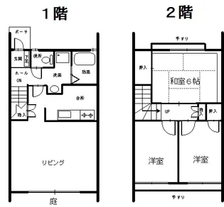 静岡県静岡市駿河区池田【一戸建】の間取り