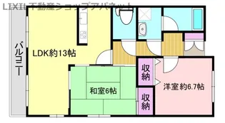 ロイヤルパレス上所I【2階】の間取り
