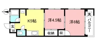 コーポアベ【2階】の間取り