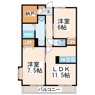 ベル・ピエース【2階】の間取り