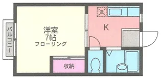 ダリアMアパートメント【2階】の間取り