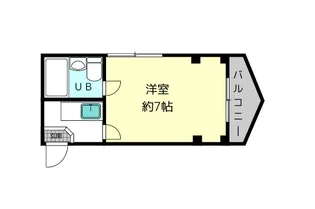スコッチテリア三条【5階】の間取り